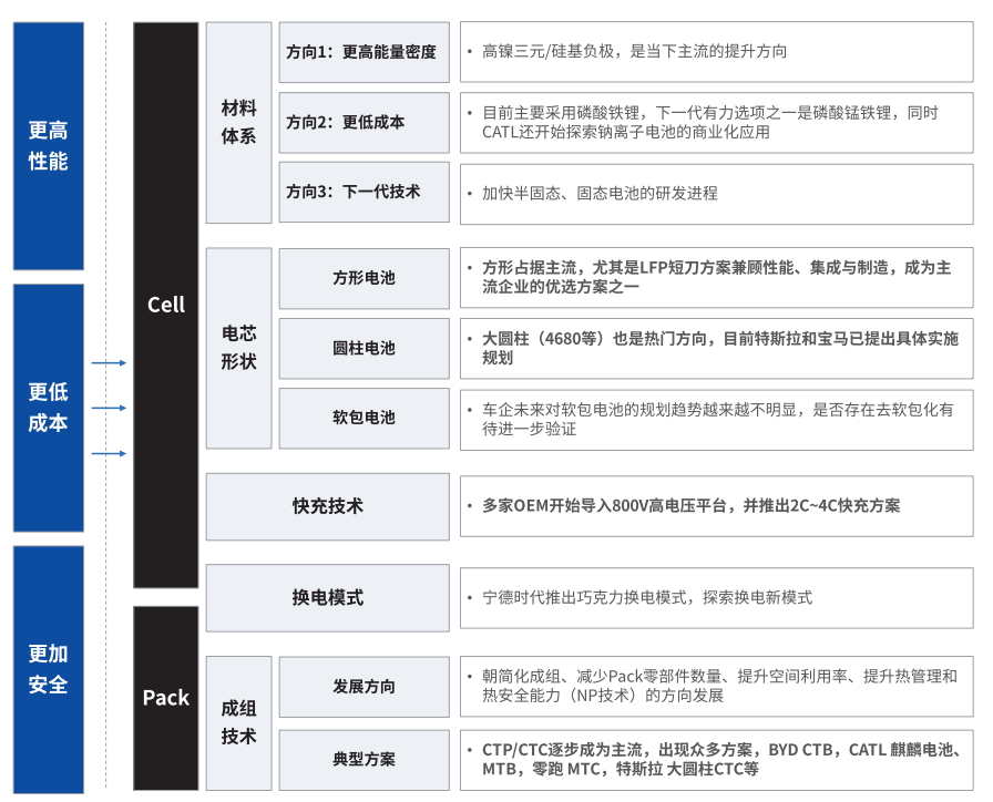 崇明蔡司崇明X射线显微镜